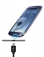Samsung Galaxy S3 Mini Charging Port Repair